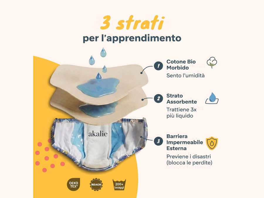 grandikids-culotte-dapprentissage--image_with_text-v2